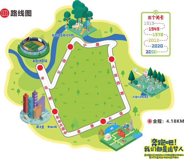 兑奖,合影拍照留念 0 2 青春彩跑——关卡路线图 本次青春彩跑,从惠阳