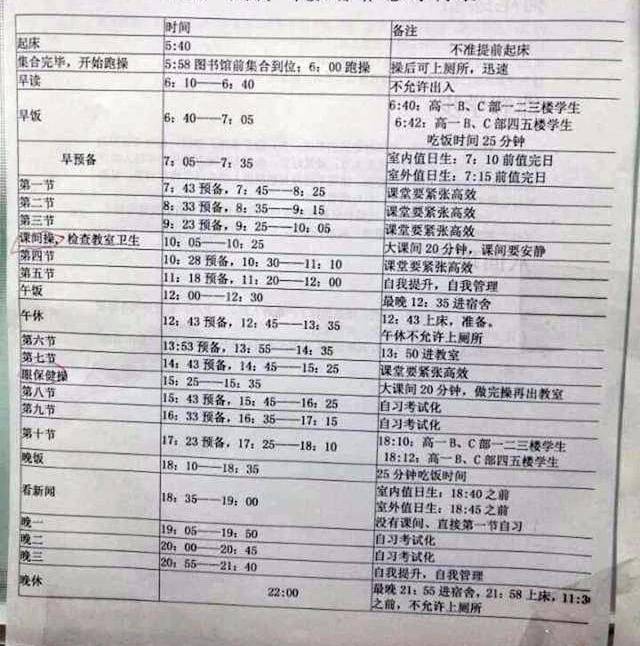 那些在衡水苦读的学生凭什么不能