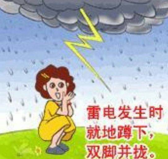 雷雨来临,防雷电知识须记牢: (一)室内防雷 1.立即关闭电视,电脑.