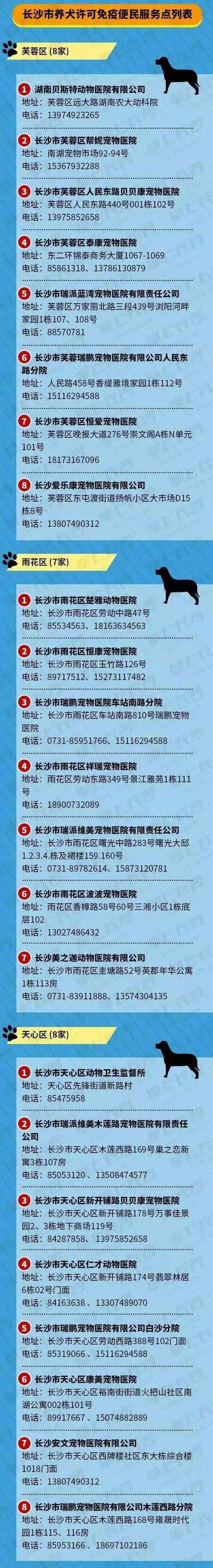 长沙养犬人注意,合法养犬这些你必须知道(纯干货)