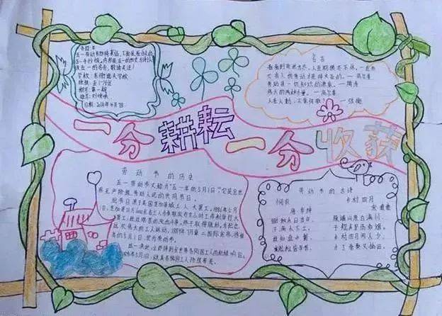 五一劳动节手抄报,作文素材汇总,快来给孩子收藏!