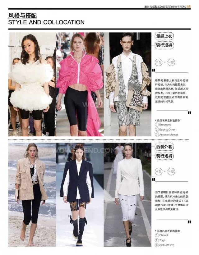 2020s/s-װıҪ!(ϸ.