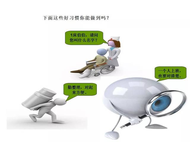 【ppt】护理交接班制度,查对制度