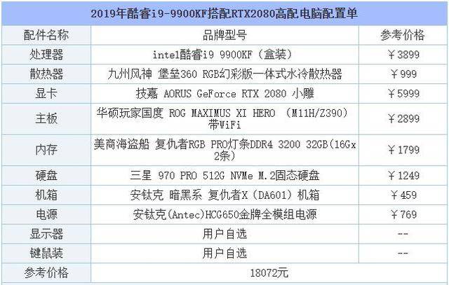 游戏直播高端装机2019酷睿i99900kf搭配rtx2080高配电脑配置单