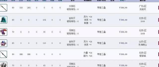 藏宝阁买号可以退款吗
