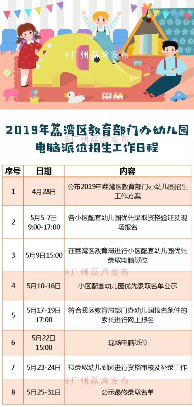 【官宣】2019年广州市荔湾区教育部门办幼儿园招生工作方案