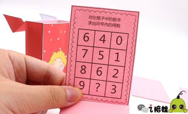 孩子们,孩子们可以从中发现每列数字的变化趋势,所以,答案就是7了.