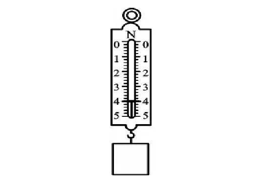 3,如图所示,弹簧测力计的示数n.