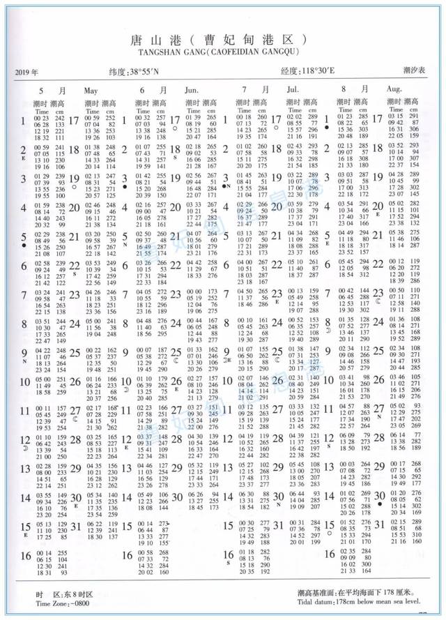 ɽڸٿ!2019곱ϫ,ղ!