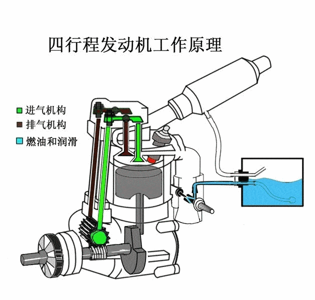 工程图 平面图 630_600 gif 动态图 动图