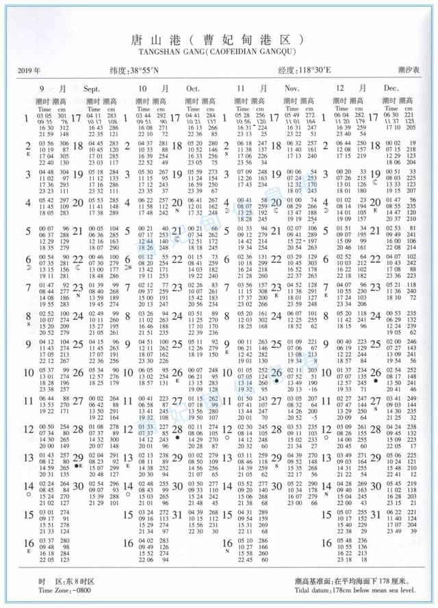 ɽڸٿ!2019곱ϫ,ղ!