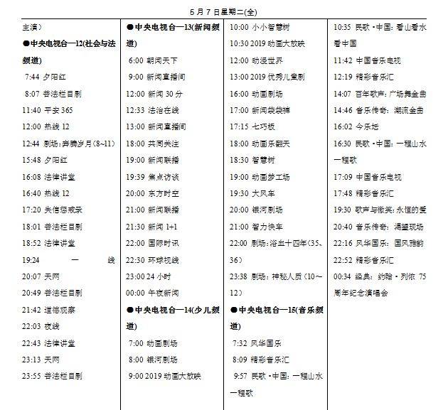 5月6日—5月12日中央电视台节目单出炉啦