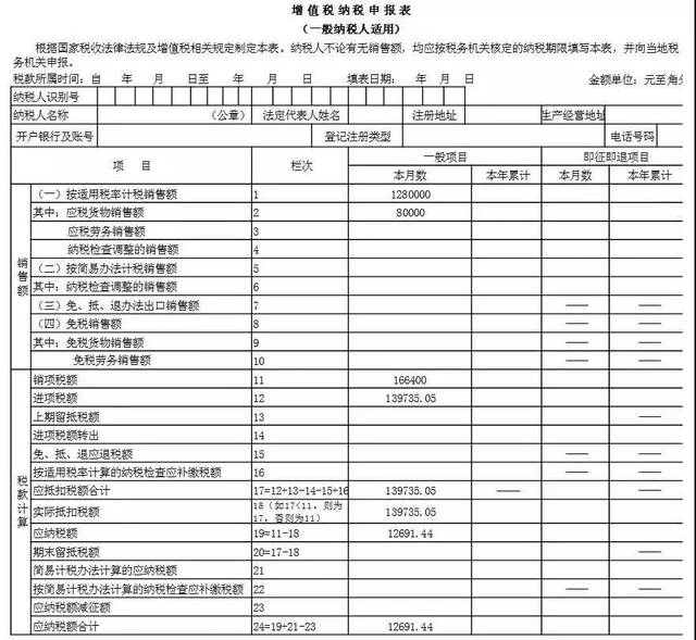 5月1日起,增值税申报表大变,取消两张附表!