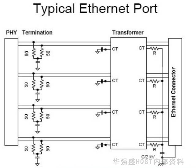 以太网络(网口)变压器简介,功能,结构及以太网网口电路