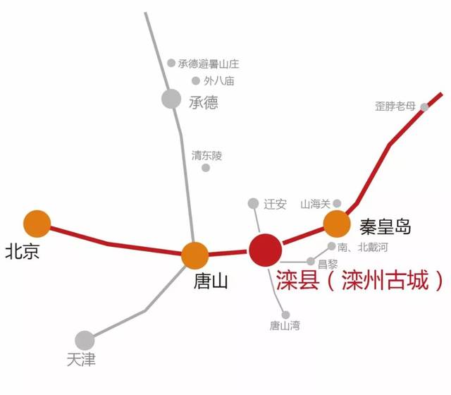 【案例】线路依托型文旅小镇开发模式