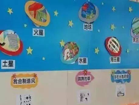 幼儿园科学环创建设,让每一个角落都会说话!