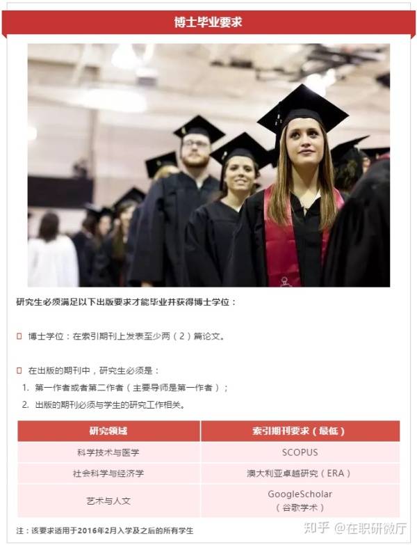 国外在职读博丨马来西亚砂拉越大学招研究型博士