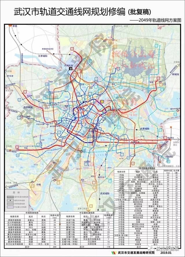 重磅!网曝武汉轨道交通规划黄冈市域铁路经团风还有地铁对接