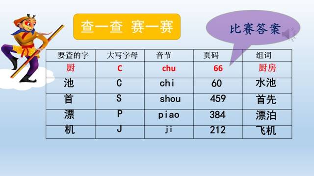 2019部编一年级语文(下)音序查字法一学就会(附练习)