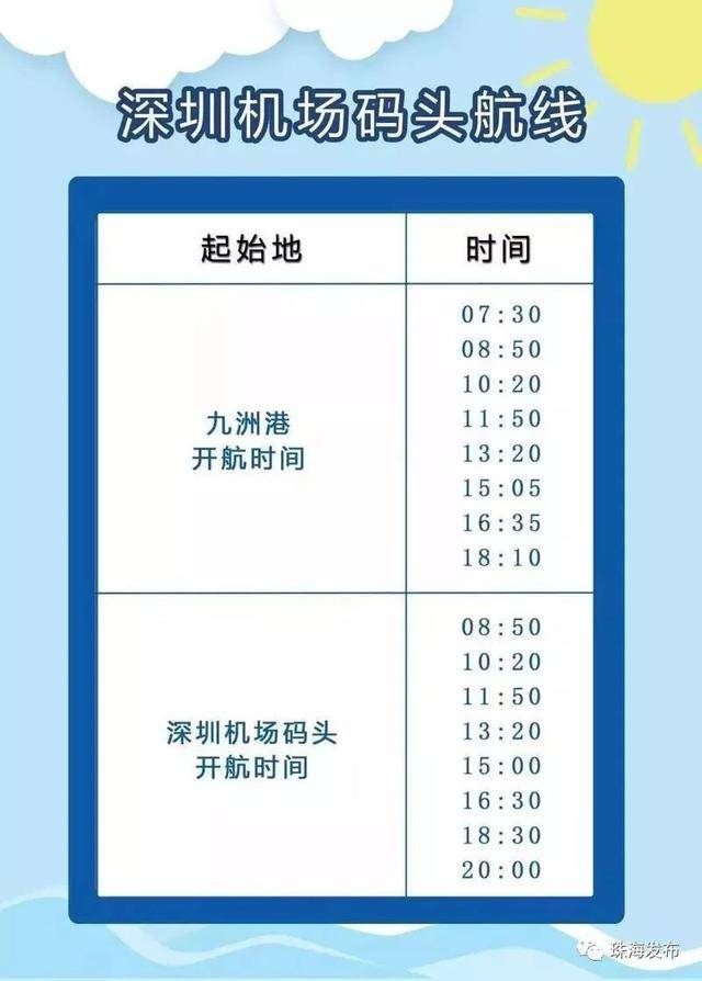 珠海往返深圳机场海上航线今起开通!票价是