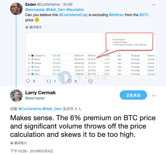 Facebook为其加密货币项目收购“Libra”商标；一直不看好比特币
