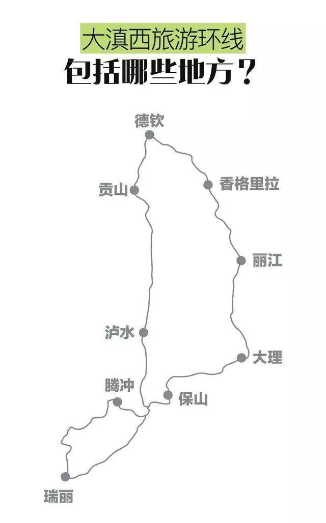 大滇西旅游环线主要涉及云南德钦,香格里拉,丽江,大理,保山,瑞丽,腾冲