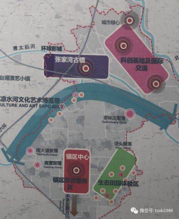 张家湾最新规划信息!乡亲们就要发达啦!