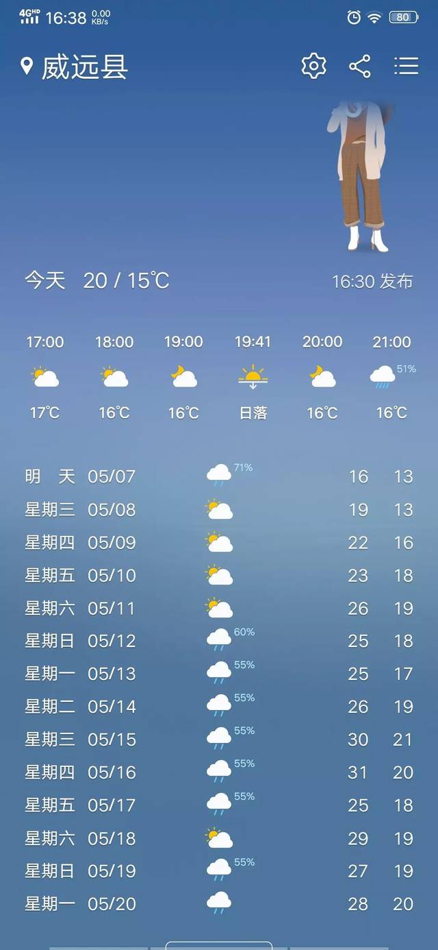 下午2点,威远街上雨中发生的这一幕!简直让人.