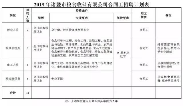 诸暨财务咨询：企业发展背后的智慧灯塔