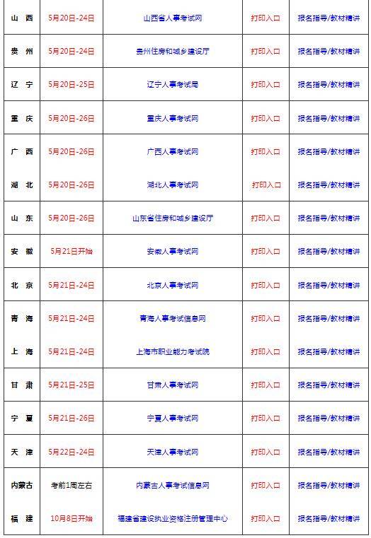 2019年二级建造师准考证5月10日开始打印