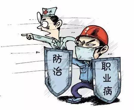 【健康知识】《职业病防治法》（4.25—5.1）——健康中国，职业健康同行
