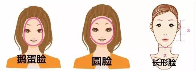 你的脸型适合哪款墨镜?圆脸竟然适合这款!