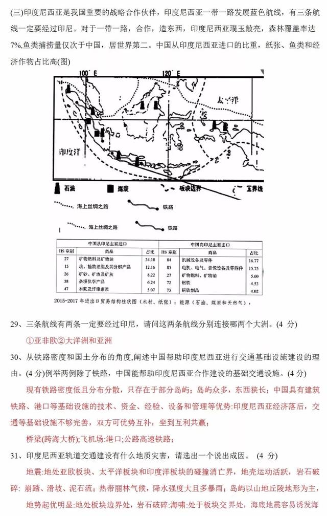 2019届物理,地理,生物等级考试卷&答案