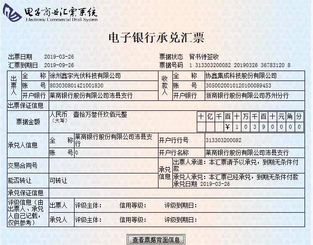 如何判定电子银行承兑汇票风险的7个关键,新手必读!