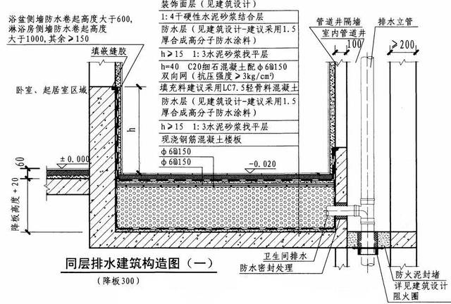 【专家支招】同层排水卫生间防水怎么做?