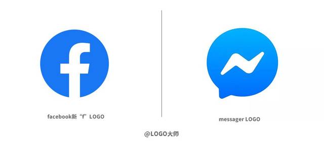 facebook换新logo,"方脸"变"圆脸"!