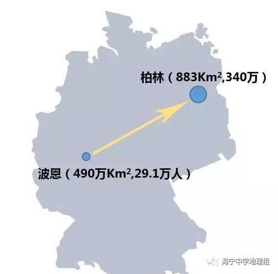 (5)哈萨克斯坦:从阿拉木图到阿斯塔纳