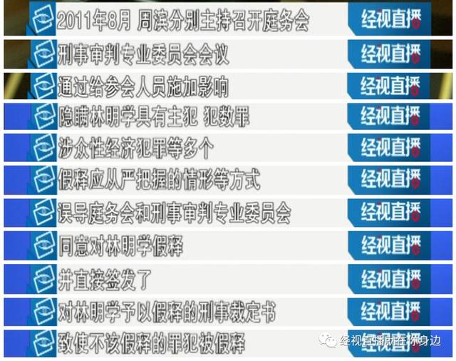 林明学被违法假释后,又实施了故意伤害,容留他人吸毒,聚众淫乱,行贿等