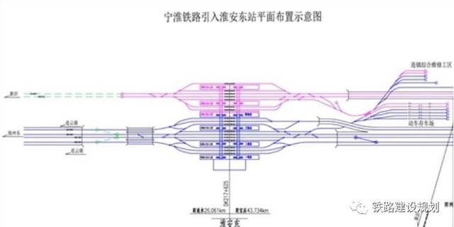 淮安东站平面布置示意图▼