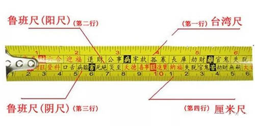 鲁班尺的用法图解,鲁班尺的正确用法