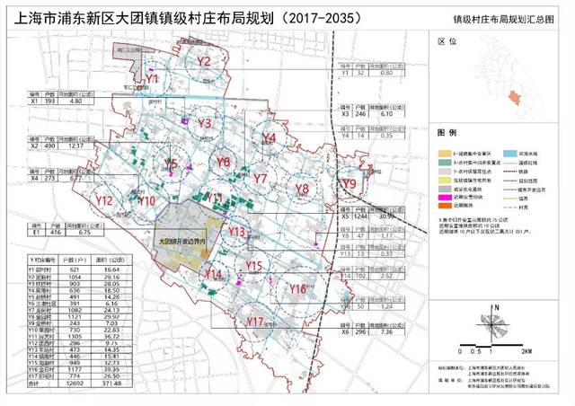 大团镇郊野单元规划草案正在公示! 有意见,反馈到这里