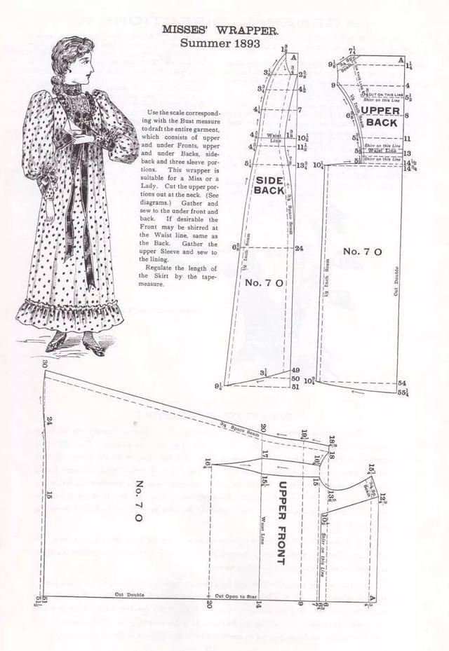 礼服纸样结构裁剪灵感赏析