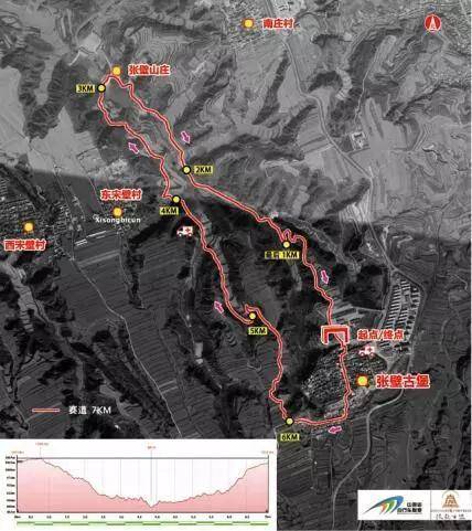 山西张壁古堡首届"介休农商行杯"自行车公开赛将于5月