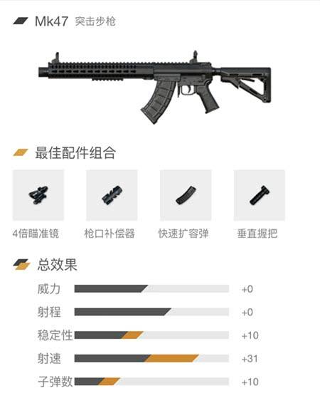 《和平精英》mk47:名为突击步枪的射手步枪?_手机搜狐网