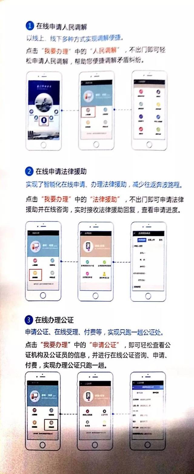 怎么注册法律服务公司营业执照 怎么注册法律服务公司营业执照