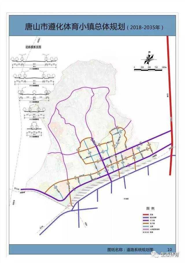《 唐山市遵化体育小镇总体规划(2018-2035年)》发布