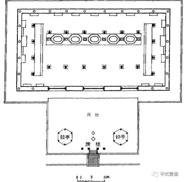 八大辽构 大同上下华严寺历史变迁