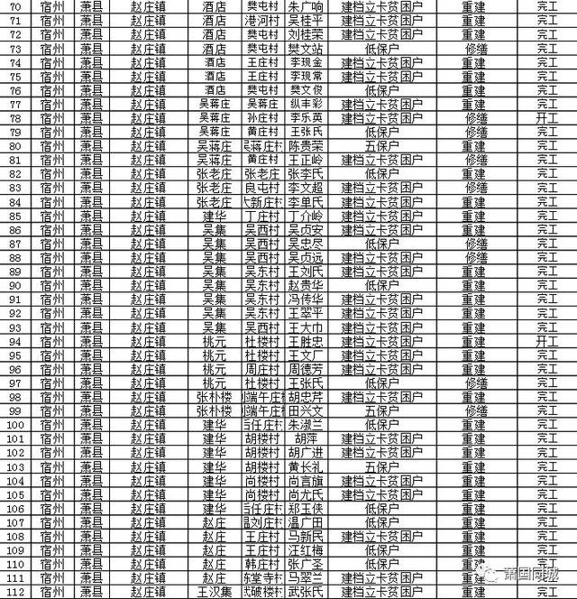 人口赔偿户主还是户员_户主常住人口登记卡(2)