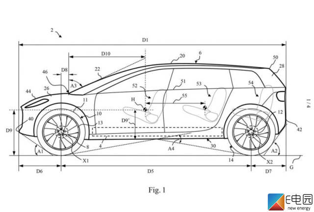 《E周刊》第109期:戴森汽车设计图曝光 二手车保值率上升