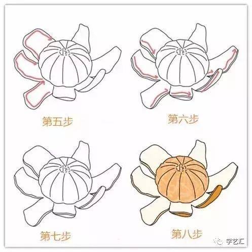 【简笔画】儿童简笔画入门教程(水果篇上)